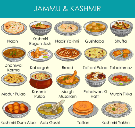 Jammu food