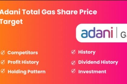 adani total gas