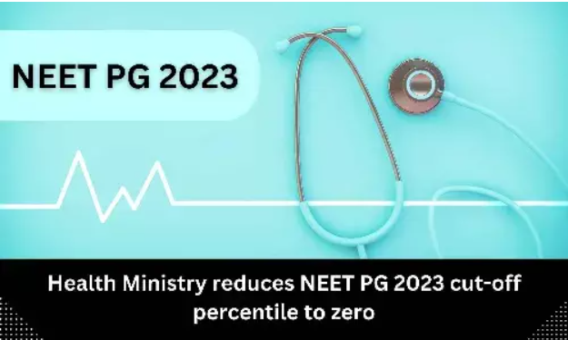 NEET PG 2023 Cut Off 