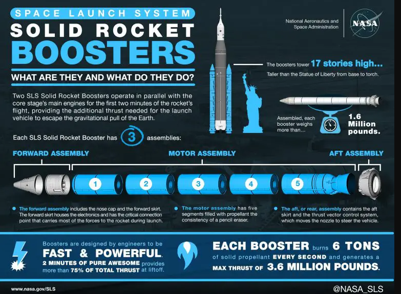 rocket booster
