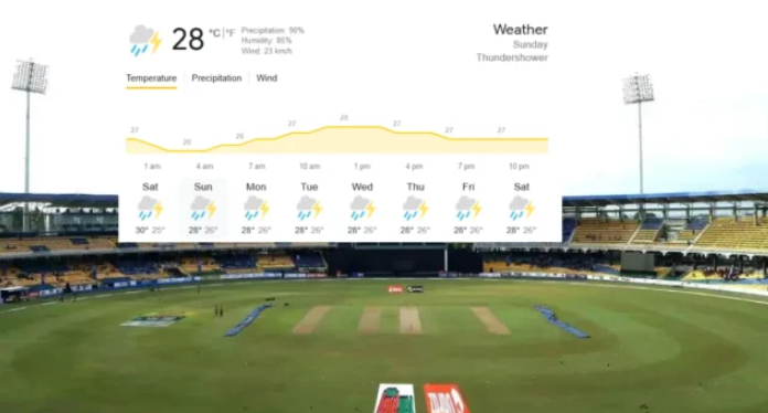 ind vs pak weather forecast