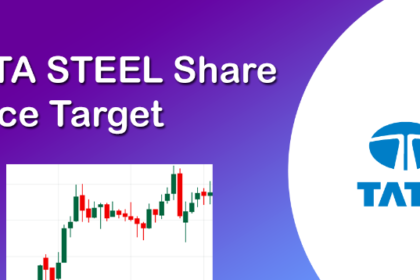 tata steel share price