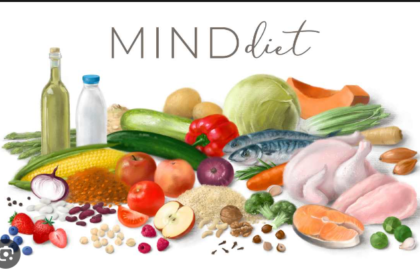 MIND Diet