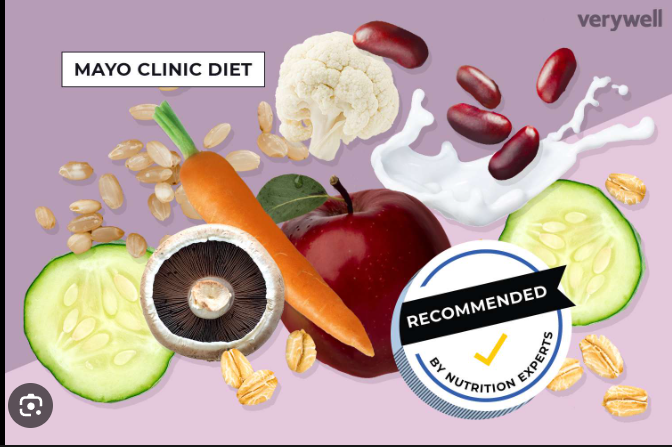 Myo clinic diet