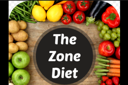 zone diet