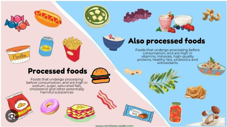 processed foods