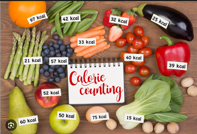 calorie counting