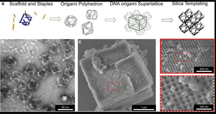 Researchers Create A Material That Is Amazingly Lightweight And 4 Times Stronger Than Steel Series 11 image 10