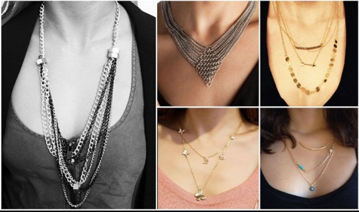 Beauty of Different Types of Necklaces, Necklace design, Neck wear, neck jwellary