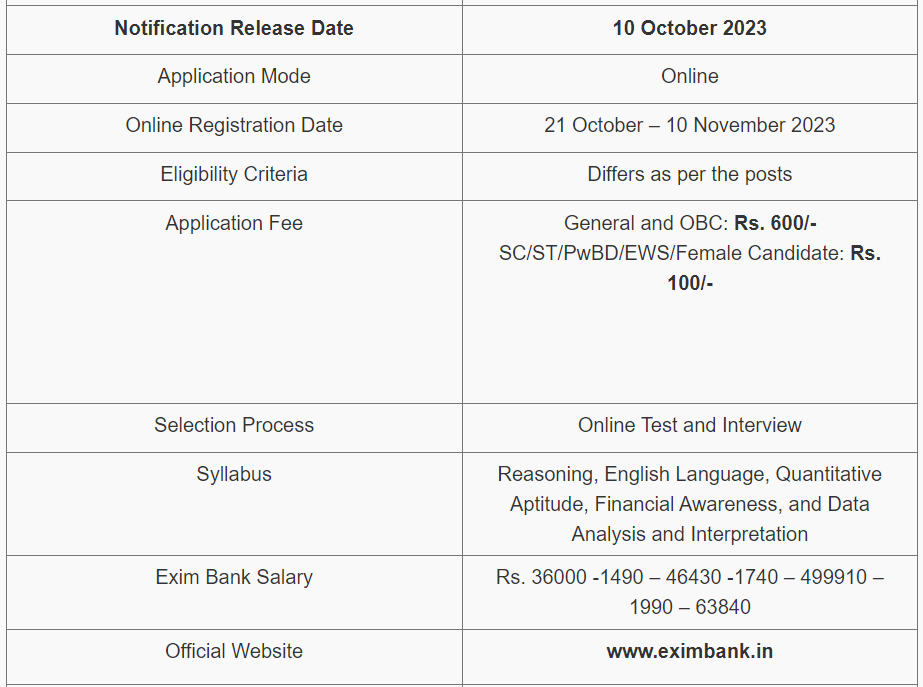 India Exim Bank Recruitment