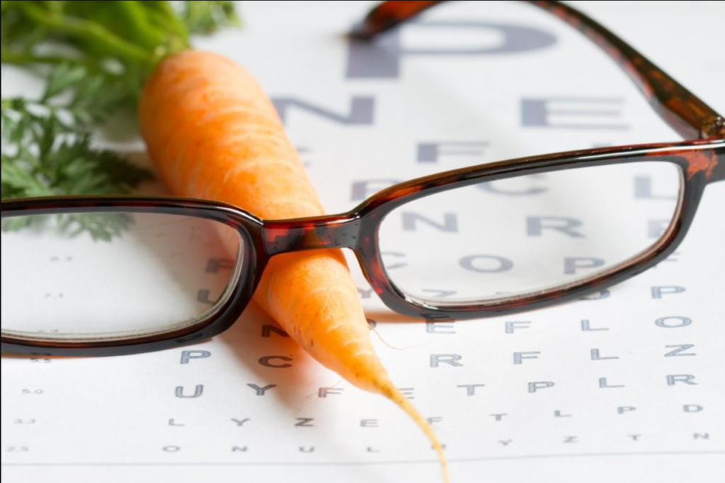 Superfoods For Improved Eyesight