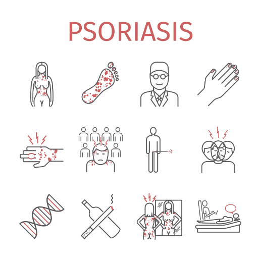 psoriasis