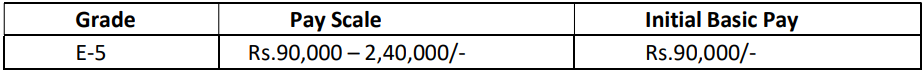 Gail,
Gail india limited,
gail india limited recruitment,
gail india limited recruitment 2023,
gail india,
gail full form,
gail india limited share price,
gail share price