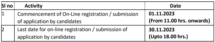 Gail,
Gail india limited,
gail india limited recruitment,
gail india limited recruitment 2023,
gail india,
gail full form,
gail india limited share price,
gail share price