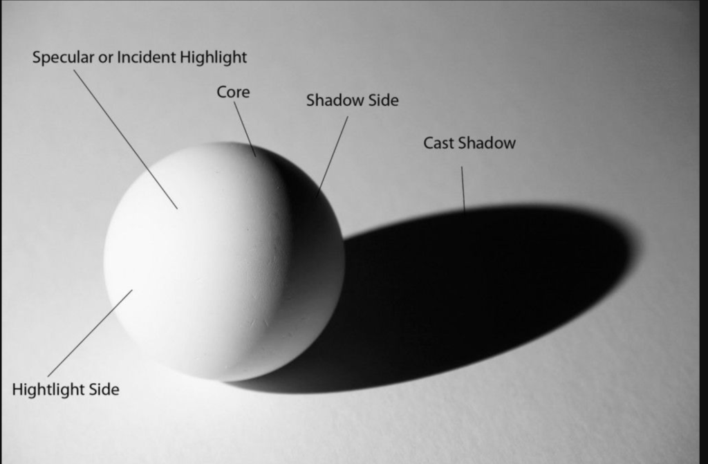 The Unseen Shadows: Can Air Cast Invisible Silhouettes? – Latest News ...