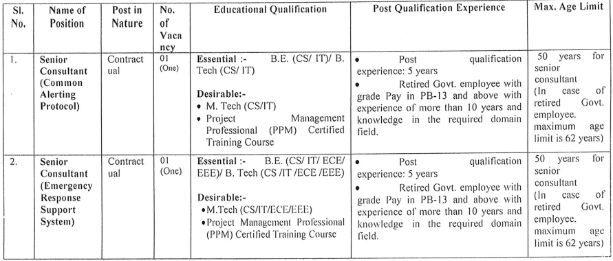 ndma,
ndma recruitment,
national disaster management authority,
ndma full form,
ndma upsc,
ndma guidelines,
what is ndma,