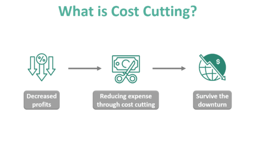 cost cutting in business