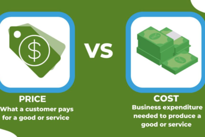 cost vs price