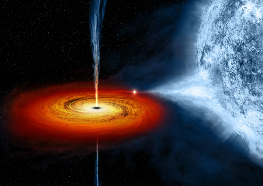 black holes,
facts about black holes,
inside black holes,
do black holes die,