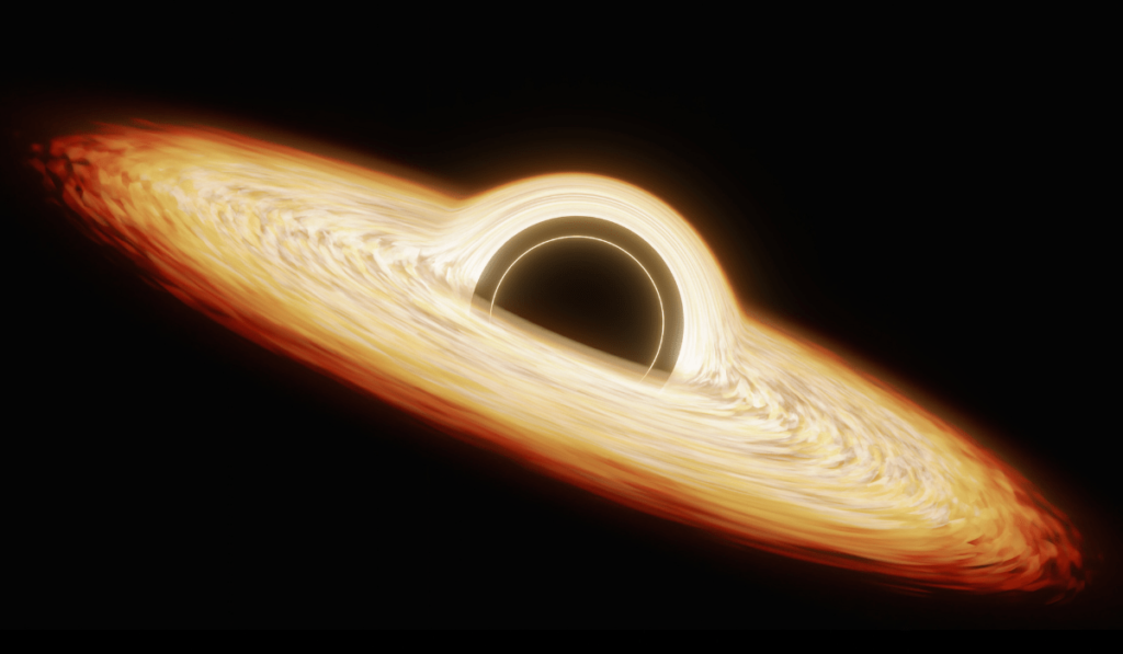 black holes, facts about black holes, inside black holes, do black holes die,