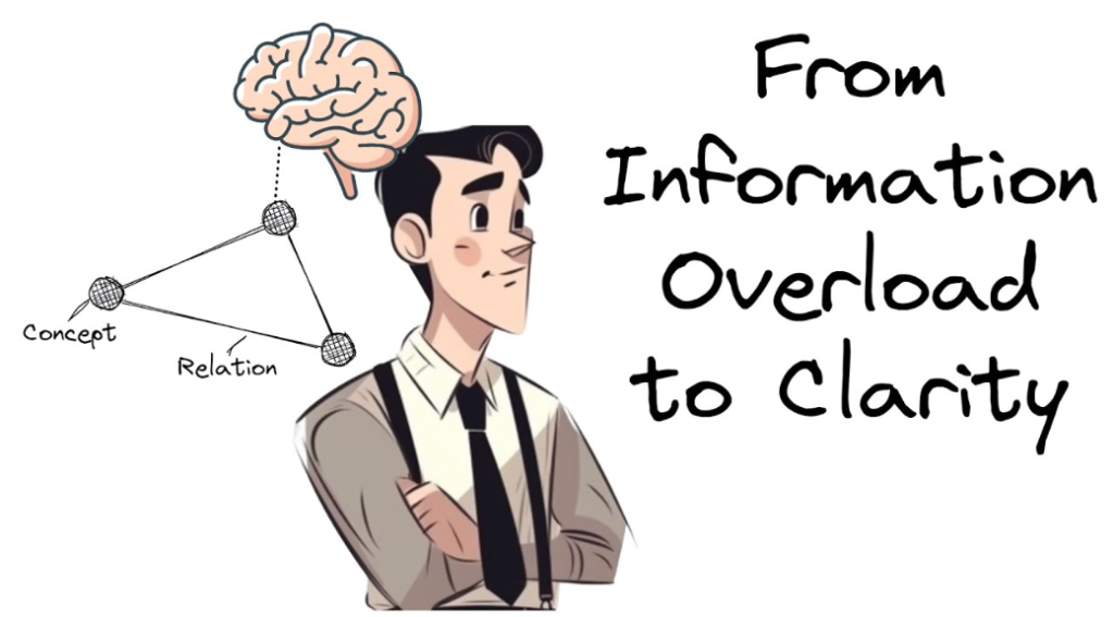 Information Overload and Lack of Clarity