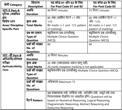 ISRO, isro careers, ISRO Chairman, isro full form, isro india, isro news, isro recruiting, isro recruitment, isro recruitment 2023
