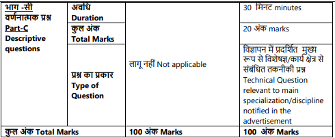 ISRO, isro careers, ISRO Chairman, isro full form, isro india, isro news, isro recruiting, isro recruitment, isro recruitment 2023
