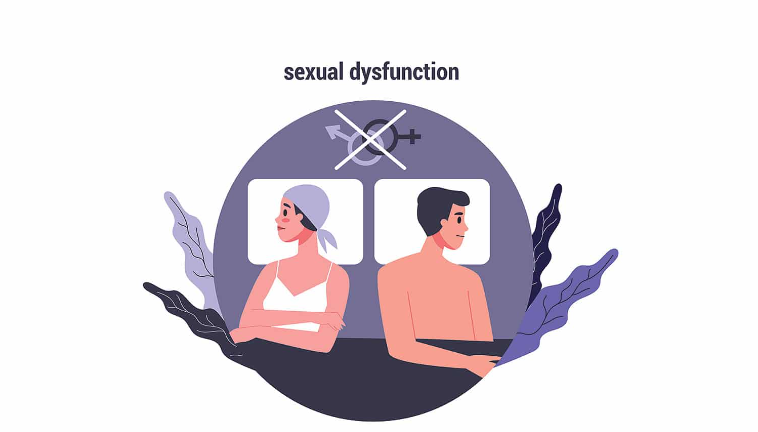 Sexual Disorders And Dysfunction