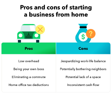 pros and cons of business at home