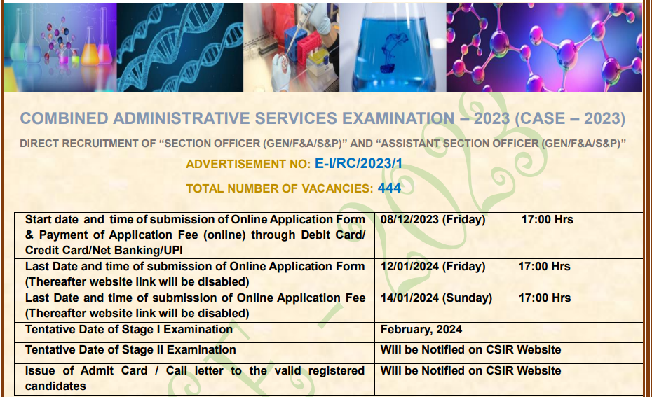 CSIR Recruitment, CSIR Recruitment 2024, CSIR, Council for Scientific and Industrial Research,