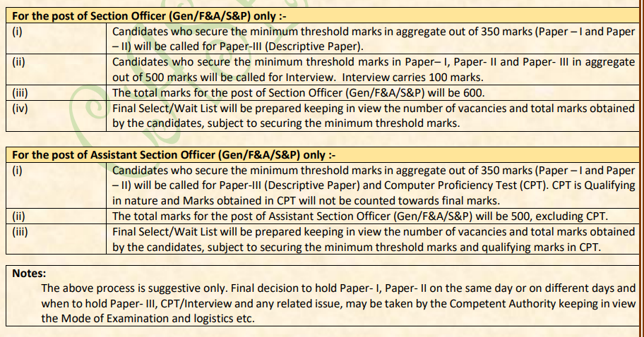 CSIR Recruitment,
CSIR Recruitment 2024,
CSIR,
Council for Scientific and Industrial Research,
