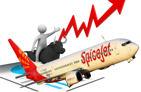 SpiceJet Shares