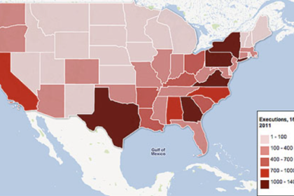 States' Executions In The United States
