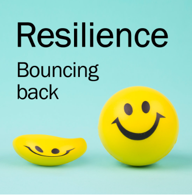 Resilience: Bouncing Back from Setbacks