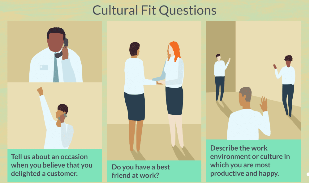 Assessing Cultural Fit