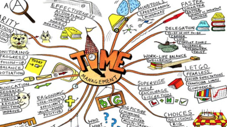 10 Time Management Hacks To Improve Your Life 14 Time Blocking for Efficiency