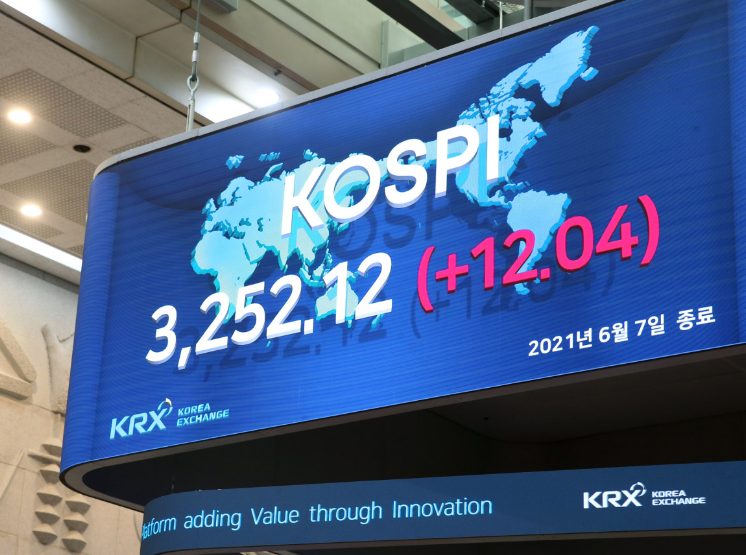  Kospi index