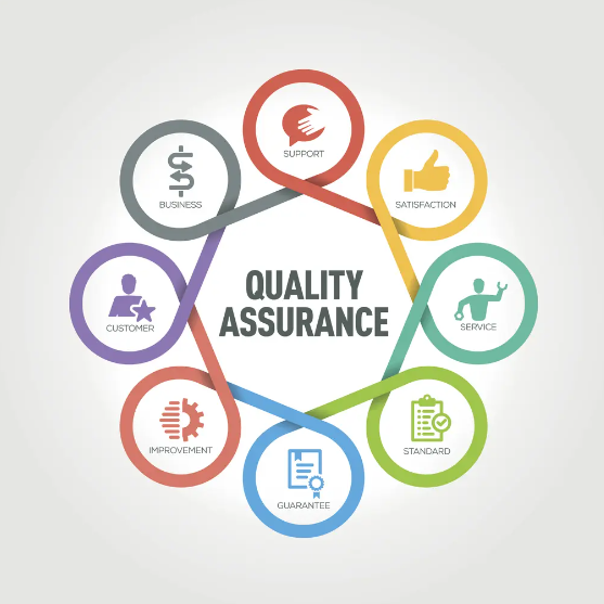 Quality Assurance