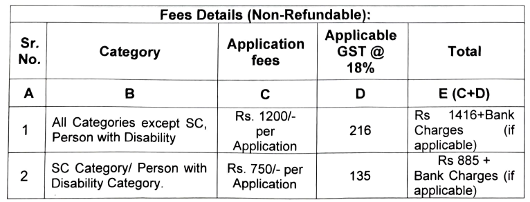 pspcl,
pspcl recruitment,
pspcl login,
pspcl bill,
