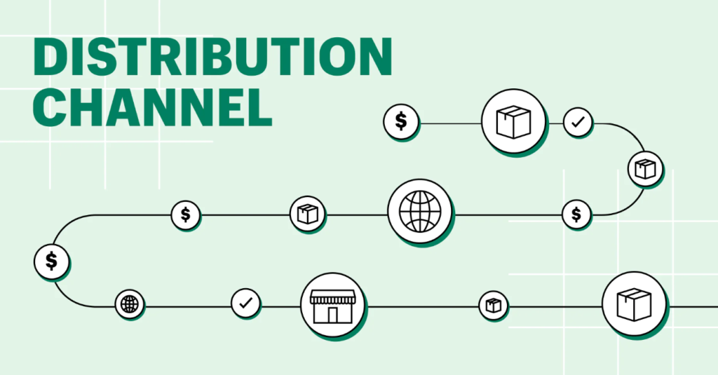 Streamlined Distribution Channels