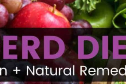 Acid Reflux Diet