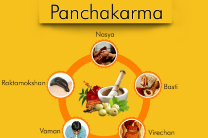 Panchakarma