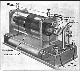 induction coil, michael faraday,