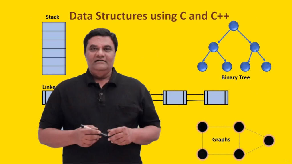 abdul bari,
abdul bari siddiqui,
abdul bari dsa,
abdul bari data structure,
abdul bari computer science