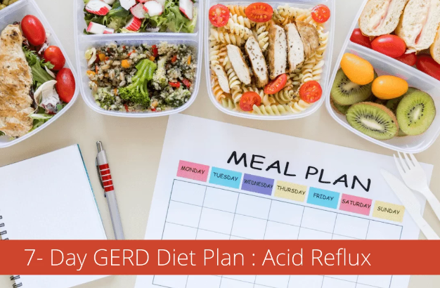 Acid Reflux Diet