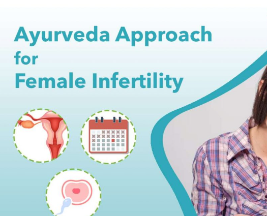 Infertility Evaluation