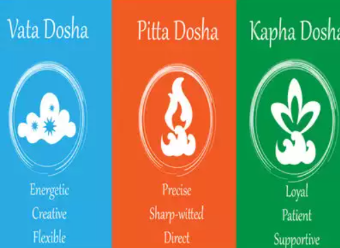 Unlocking The Secrets Of Pitta: Understanding The Fire Element Within 11 Pitta
