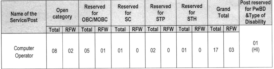 apsc,
apsc recruitment,
apsc recruitment 2024,
apsc full form,
apsc assam,