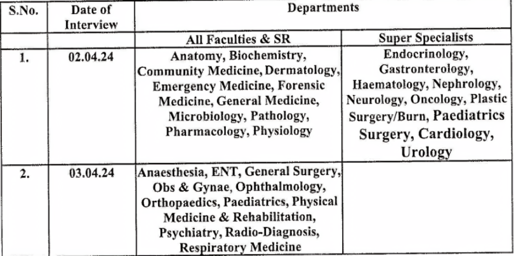 esic recruitment,
esic recruitment 2024,
esic,
esic login,
esic employer login,
esic online payment,
esic full form,