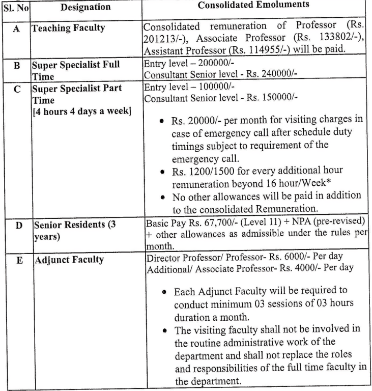 esic recruitment,
esic recruitment 2024,
esic,
esic login,
esic employer login,
esic online payment,
esic full form,